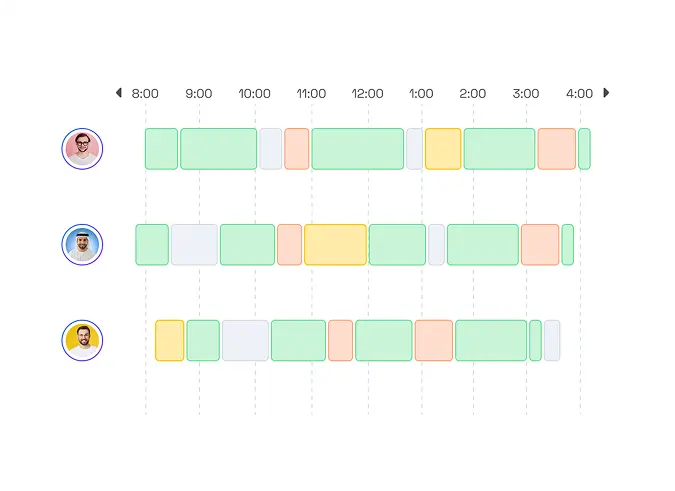 Auto-Populated Timesheets